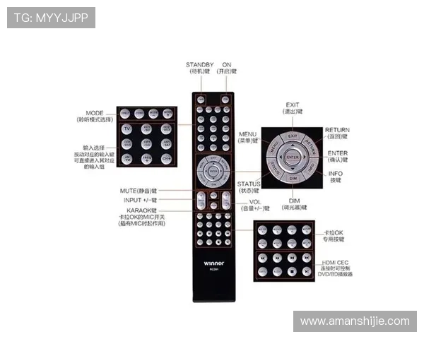 k8投影仪刷机包下载最新版本，解决常见问题的实用技巧与指南