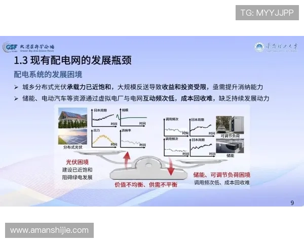 5g智能电网白皮书助力实现能源数字化转型提升电力系统智能化水平的实用指南 5g智能电网白皮书助力实现能源数字化转型提升电力系统智能化水平的实用指南