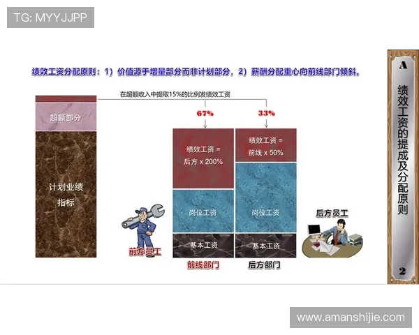宝盈集团企业文化建设与员工激励机制的成功经验分享 宝盈集团企业文化建设与员工激励机制的成功经验分享