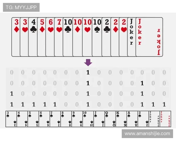 澳门扑克牌的历史发展与文化背景全面解析让你更好理解游戏魅力