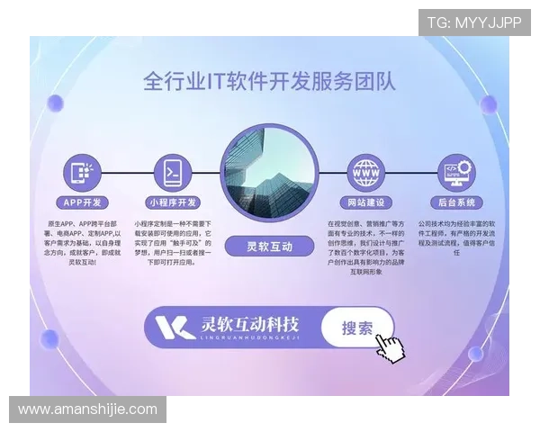 结合最新技术趋势的老虎机app开发方案助力企业抢占市场先机