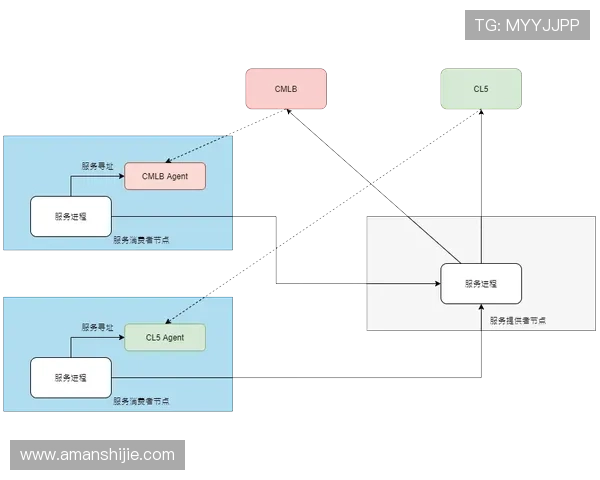 凯八官网开户注册流程中的常见问题及解决方法详尽解析